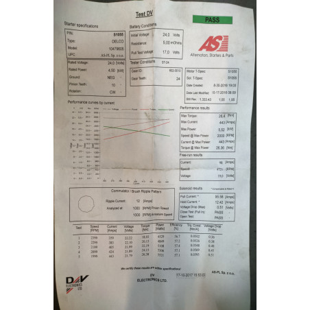 BM21   ROZRUSZNIK 1473822 HYSTER nr kat: 0